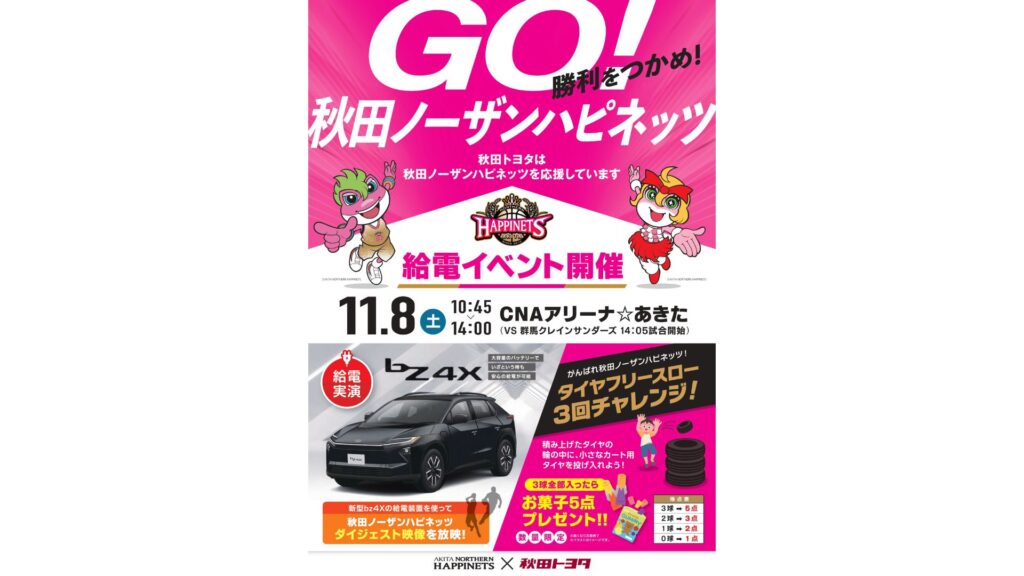 【秋田トヨタpresents】タイヤフリースローチャレンジ開催！【GAME1】