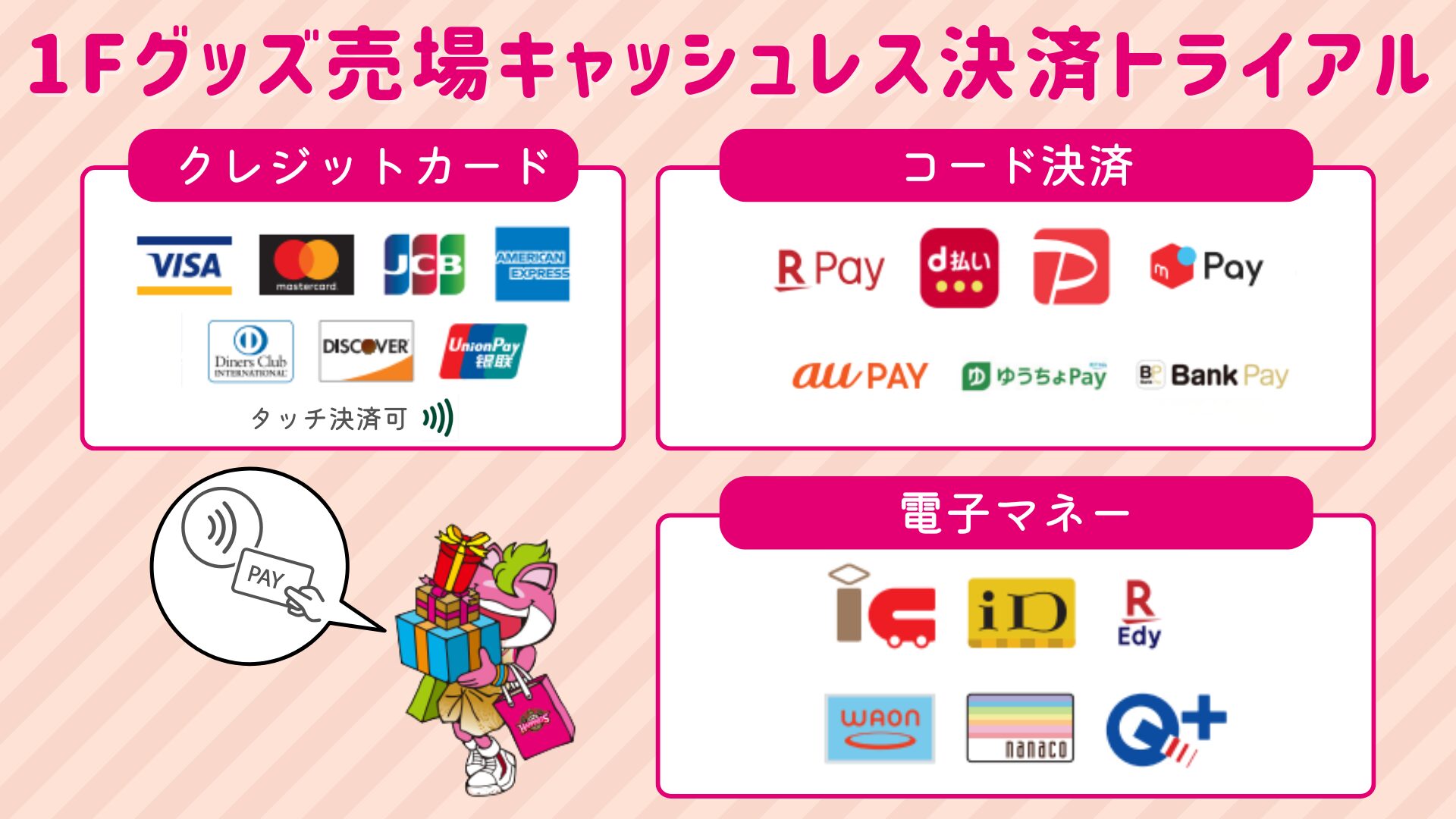 キャッシュレス決済トライアル